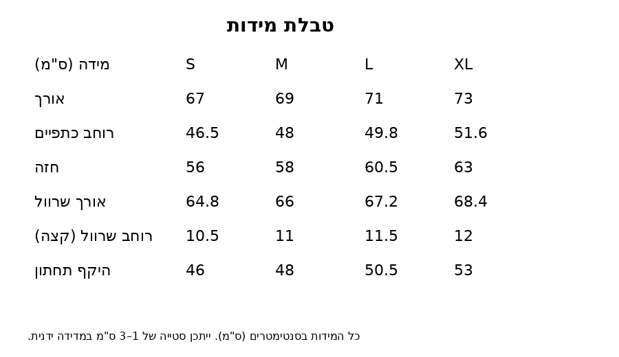 ג׳קט ״רומנו״